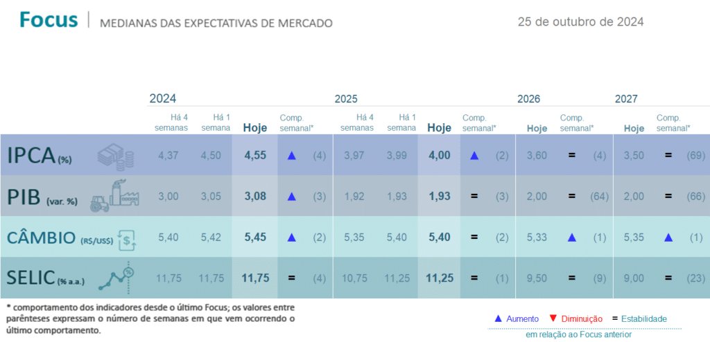 Foto: Money Report