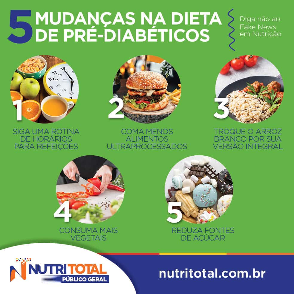 Foto: Nutritotal