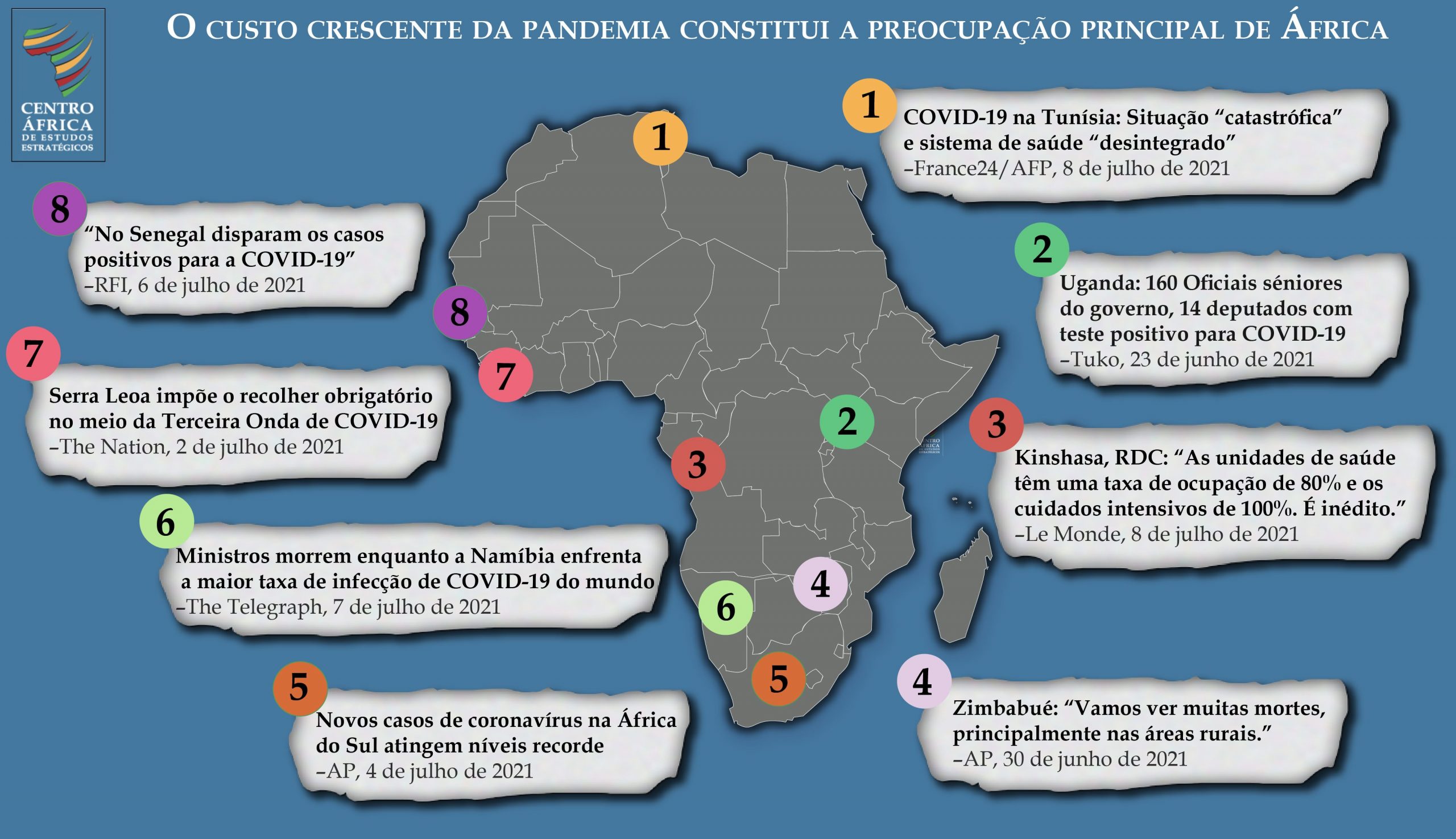 Foto: Africa Center for Strategic Studies